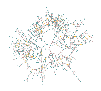 PyPSA network image